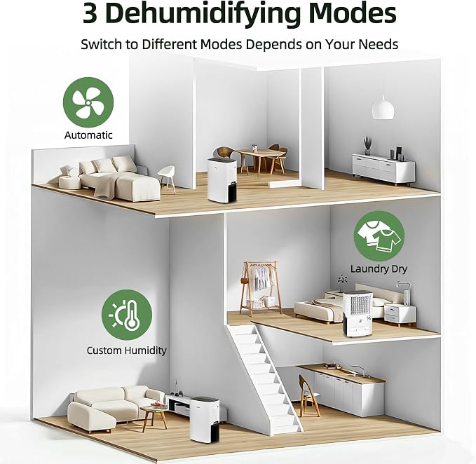 Shinco 86 Pints Dehumidifier for Home and Basements, 5000 Sq.Ft Dehumidifiers - Image 7
