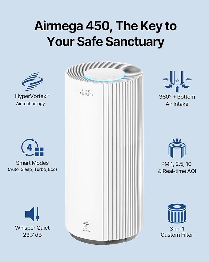 COWAY Air Purifiers for Large Room Whole Home Up to 3, True HEPA Filter for - Image 2