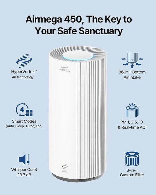 COWAY Air Purifiers for Large Room Whole Home Up to 3, True HEPA Filter for - Image 2