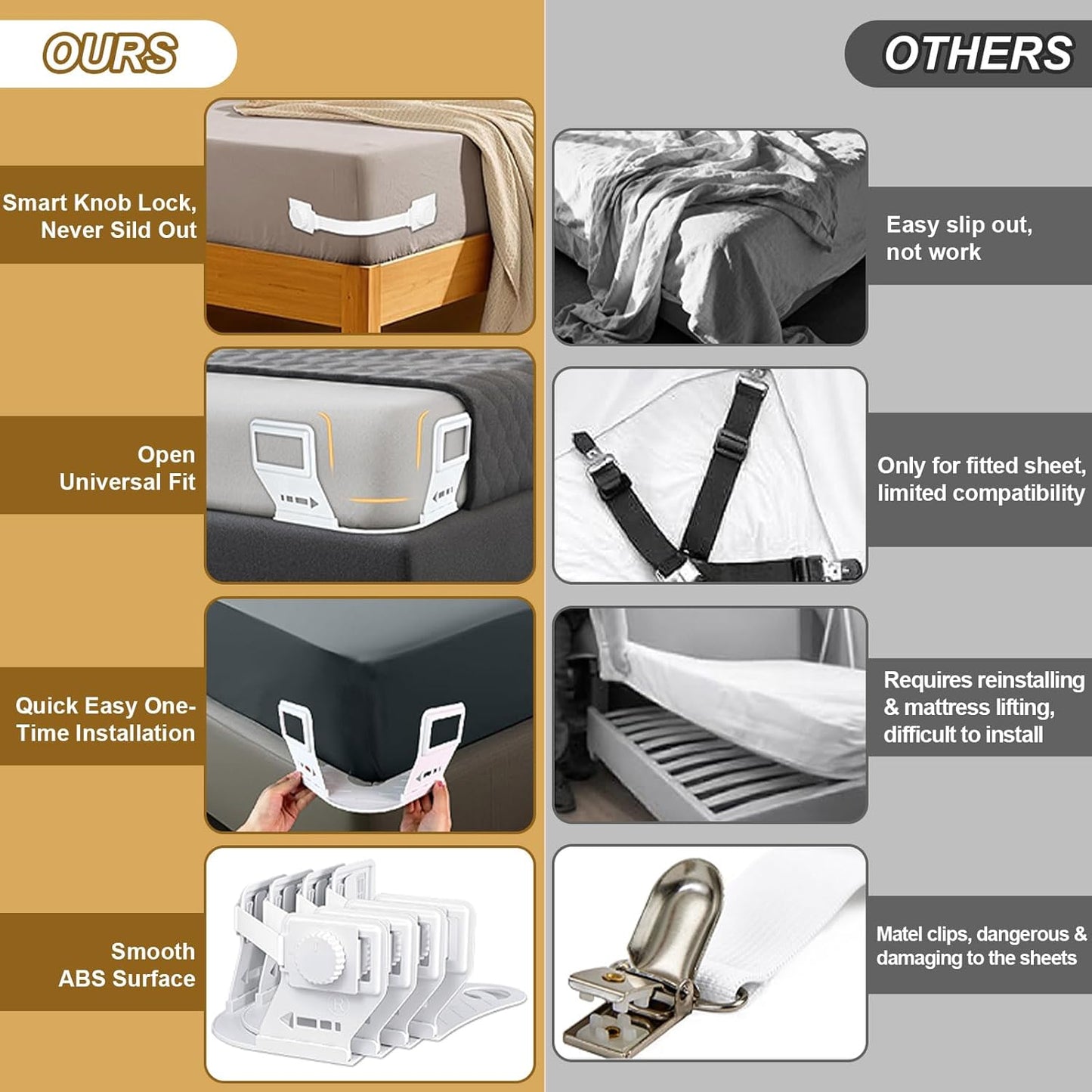 Lock Bed Sheet Holders for Corners, Patented Sheet Straps with Anti-Slip Pads & Knob Locks to Keep Sheets Tight & Neat, 4Pcs Heavy-Duty Bed Sheet Grippers for All Mattress, Easy One-Time Installation