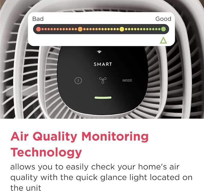 Frigidaire PureA300 HEPA Air Purifier - Image 8