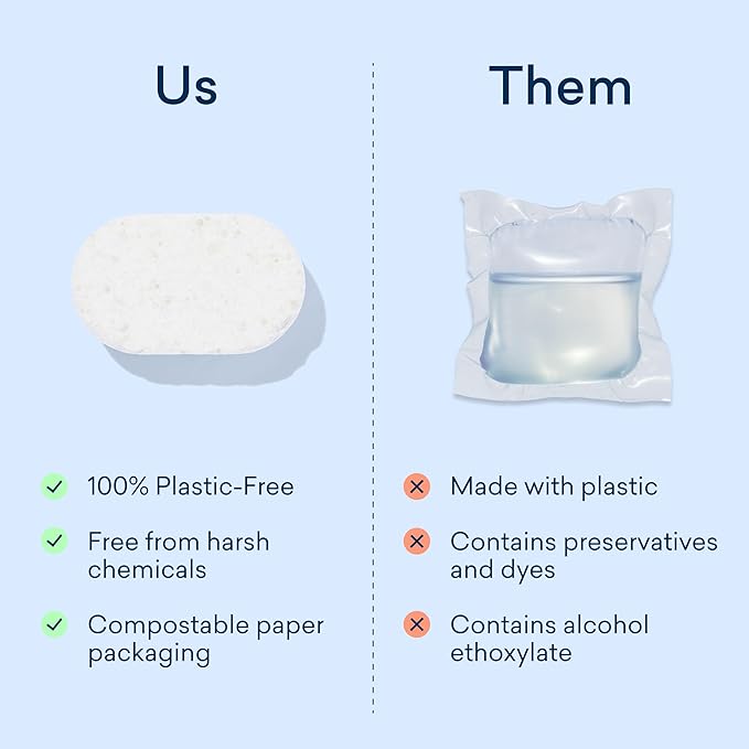 BLUELAND 100% Plastic-Free Dishwasher Detergent Tablets, Lemon Zest Scent - Image 9