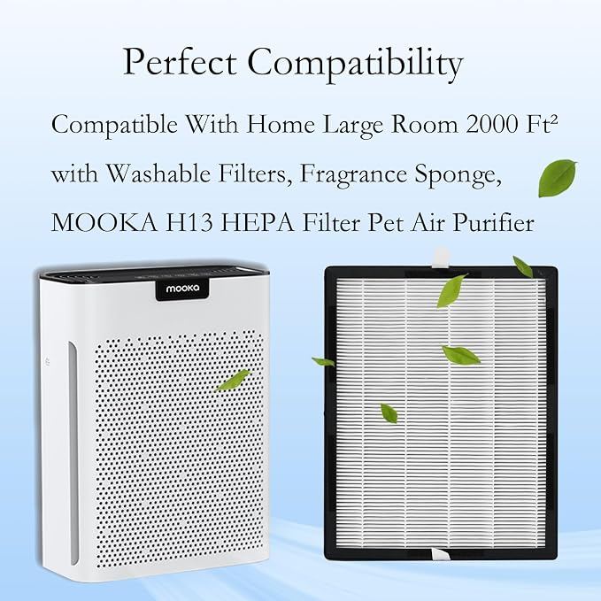 2 Packs KJ190L Replacement Filter - Image 5