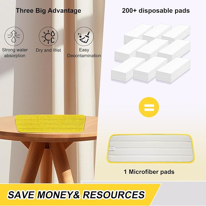 16.5 inch Reusable Mop Pads Microfiber Spray Mop Replacement Heads - Image 7