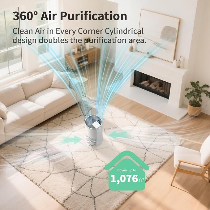 Afloia Air Purifier for Home, 4-in-1 Washable Filter for Allergies, Covers Up - Image 5
