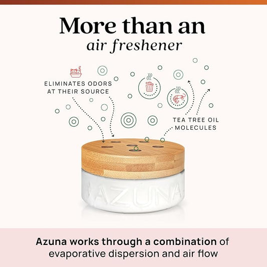 Azuna Air Freshener & Odor Eliminator - Image 2