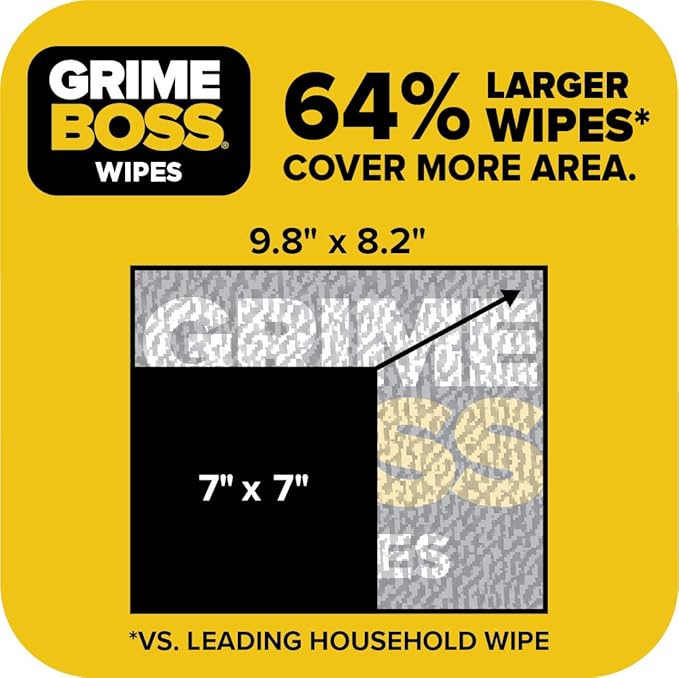 Grime Boss Heavy Duty Wipes | Wet Wipes Used - Image 5