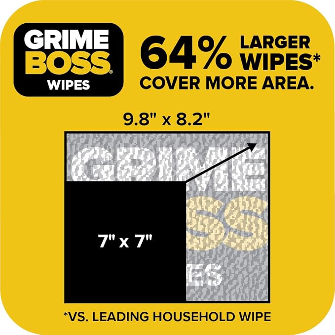 Grime Boss Heavy Duty Surface and Hand Wipes | Wet Wipes Remove Paint, Dirt | - Image 6