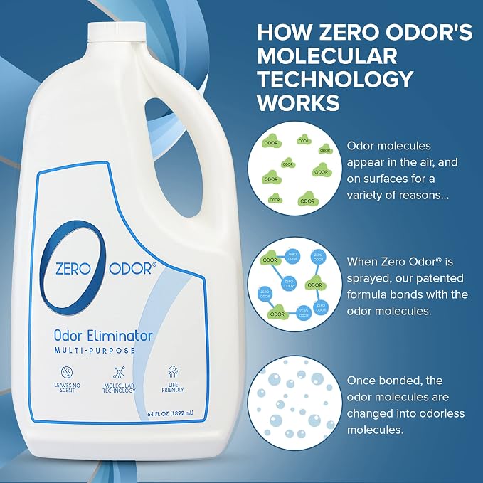 Zero Odor - Multi-Purpose Strong Odor Eliminator - Image 9