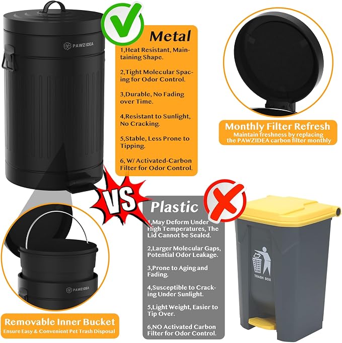 PAWZIDEA Dog Poop Trash Can Outside Odor Control, 3.1 Gallon Outdoor Trash Can - Image 5
