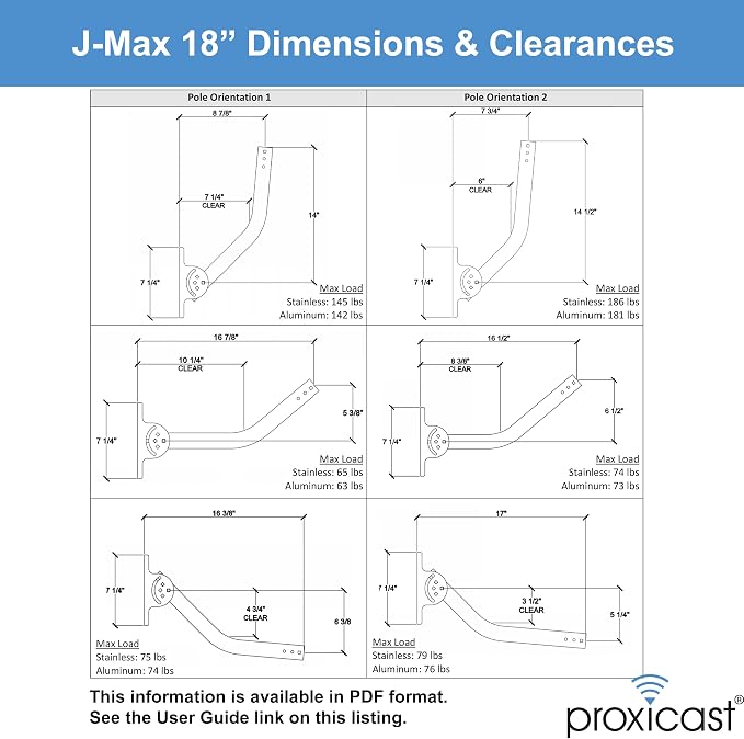 Proxicast Pro-Grade J-Max 100% Solid Stainless Steel Antenna Mount - Image 5
