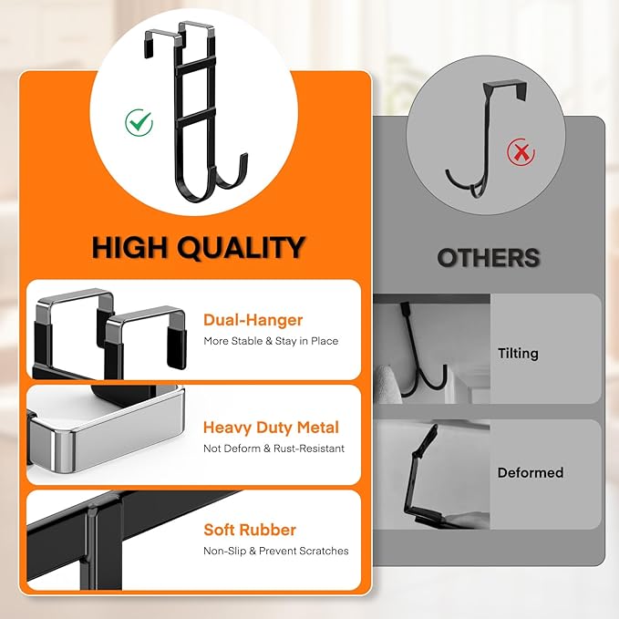 FYY Over The Door Hooks - Image 3