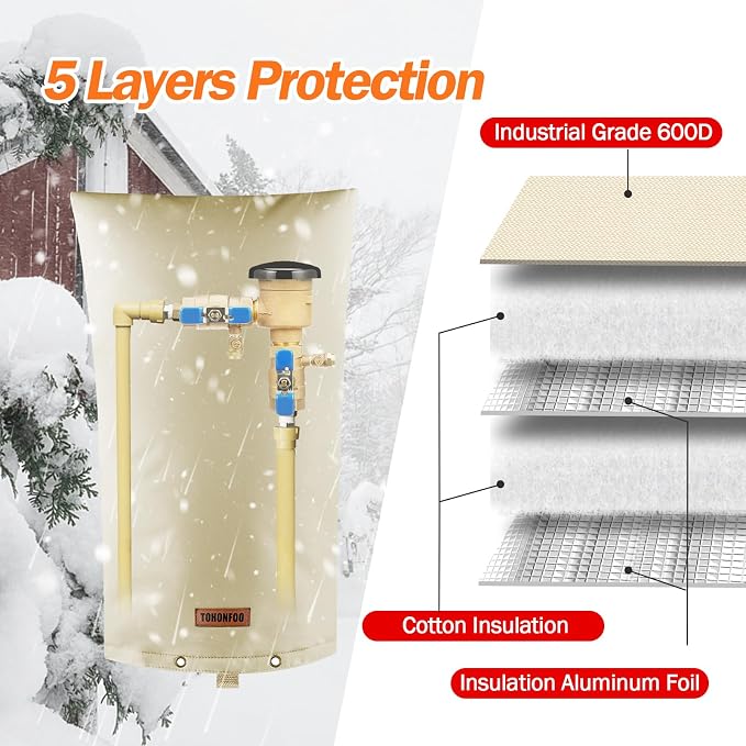 Backflow Preventer Pipe Insulation Cover - Image 5