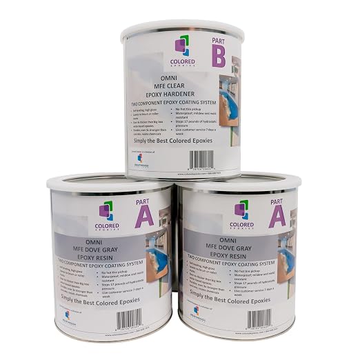 Dove Gray Epoxy Resin Coating 100% Solids, High Gloss by ColoredEpoxies