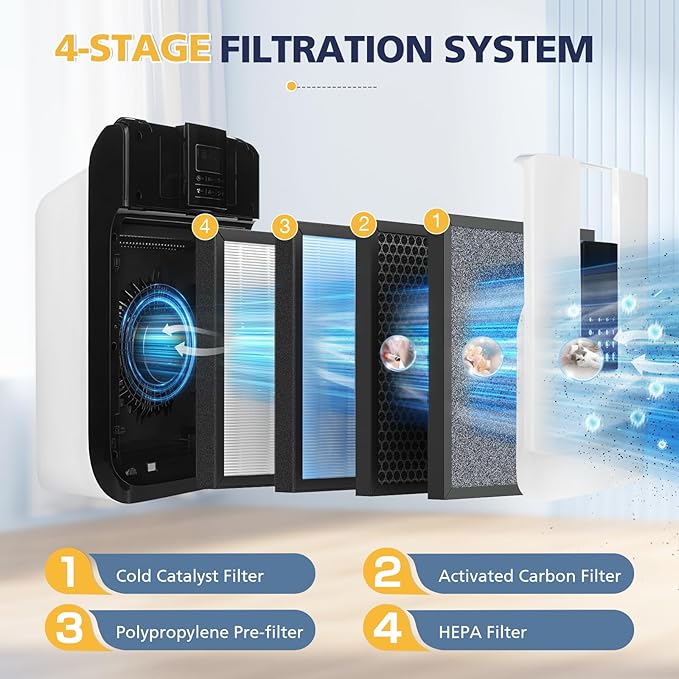 HSP001 Replacement Filter Compatible - Image 3