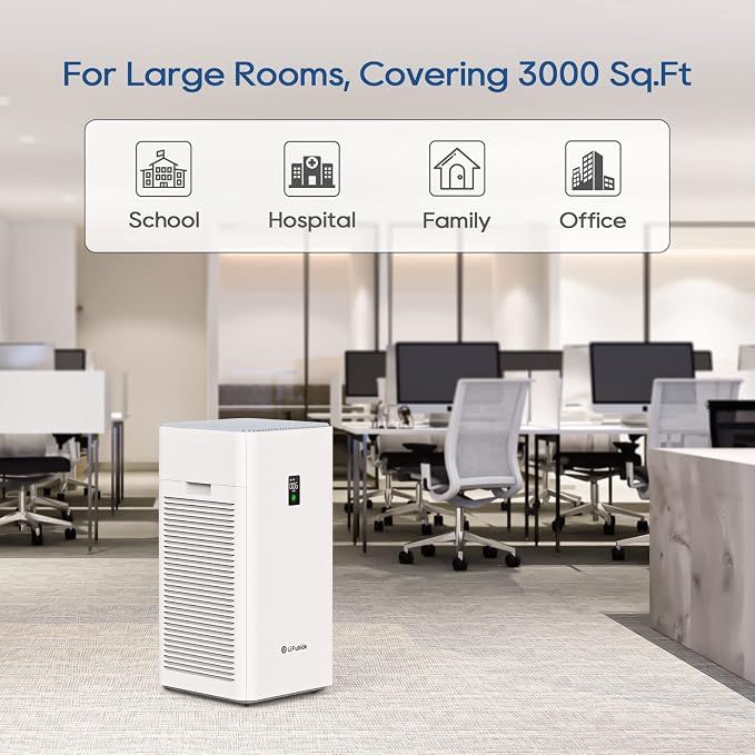 Large Room Air Purifier, H13 True HEPA, 4555 Sq.Ft Coverage, 24dB Low Noise - Image 6
