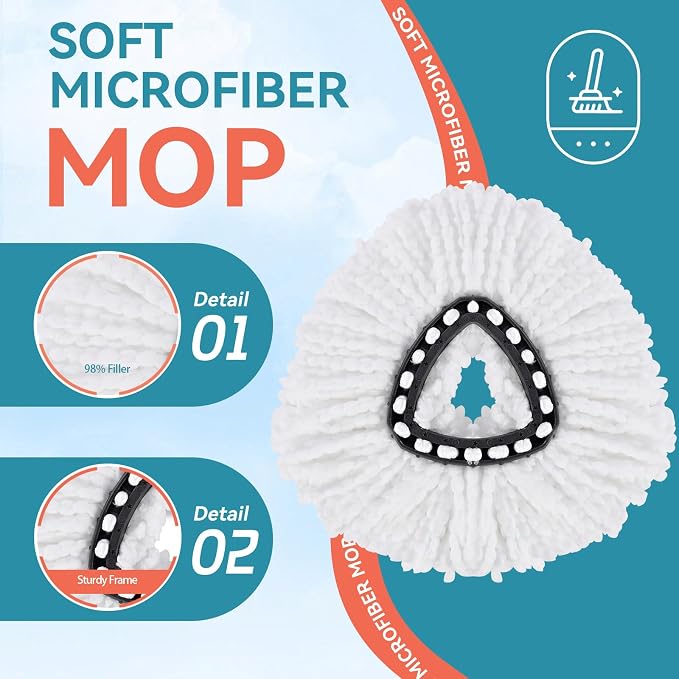 7 Pack Mop Replacement Heads for O-Ceda Mop Replace Head EasyWring Spin Mop - Image 3