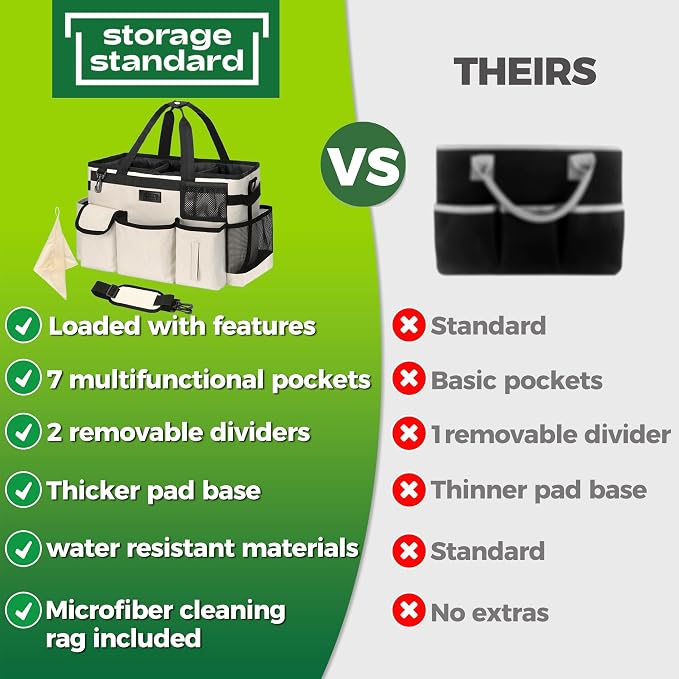 Cleaning Caddy Organizer with Handle - Image 2