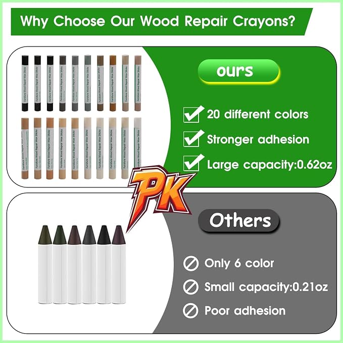 Furniture Markers Touch Up, 20 Colors Wood Filler Sticks, Wood Wax Crayons - Image 3