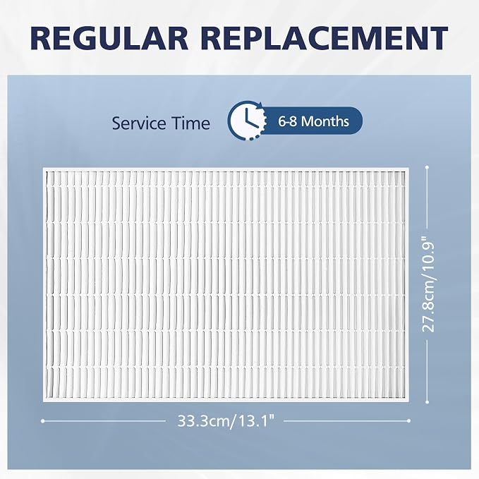 4 Pack C545 HEPA Replacement Filter S Compatible - Image 5