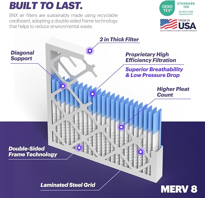 BNX TruFilter 20x20x2 Air Filter MERV 8 - Image 4