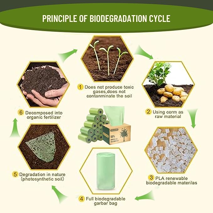 Biodegradable Compost Recycling Trash Bags, Compostable 13 Gallon Plastic Trash - Image 6