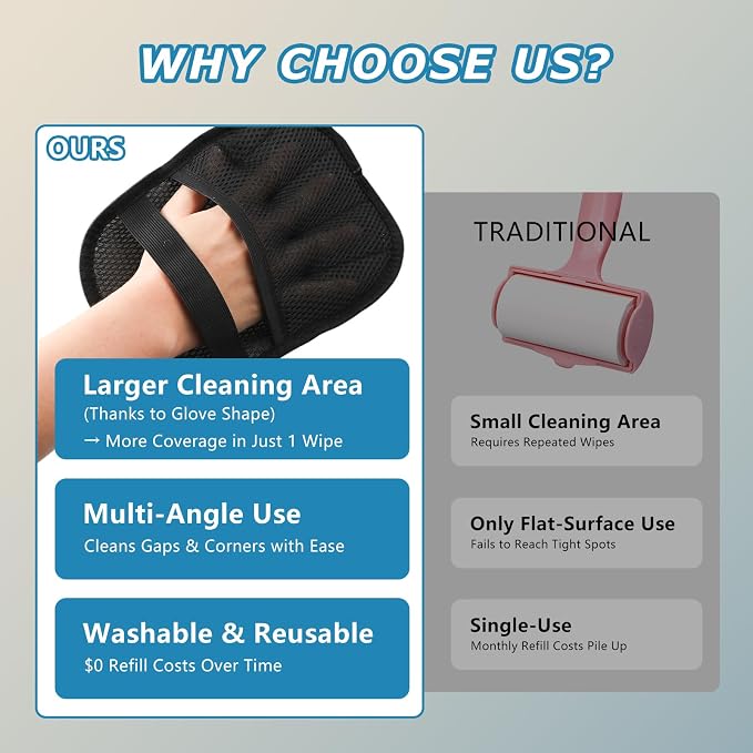 1-Pack Pet Hair Removal Glove for Dogs and Cats, Electrostatic Reusable - Image 6