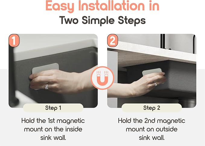 3-in-1 Dishwashing Cleaning Kit - Image 2