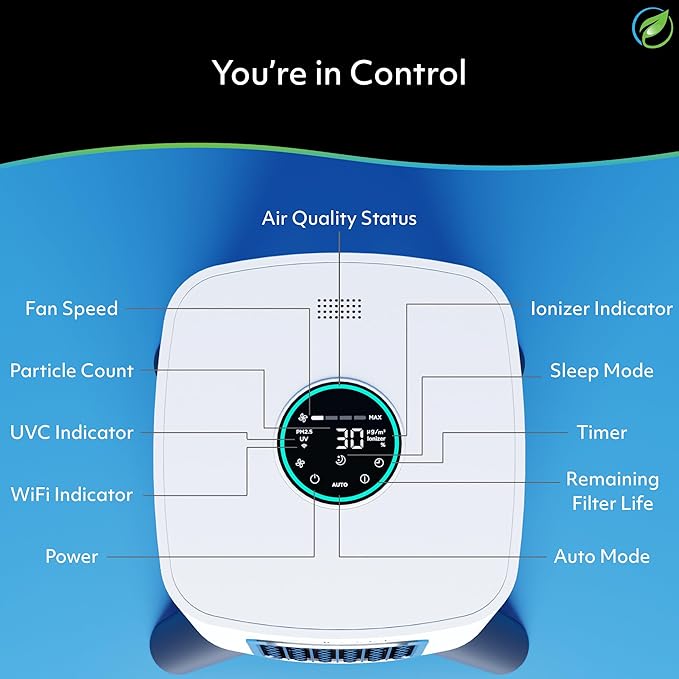 Air Oasis iAdapt 2.0 H13 HEPA Filter Air Purifier | Reduces Up To 99% of Viruses - Image 9