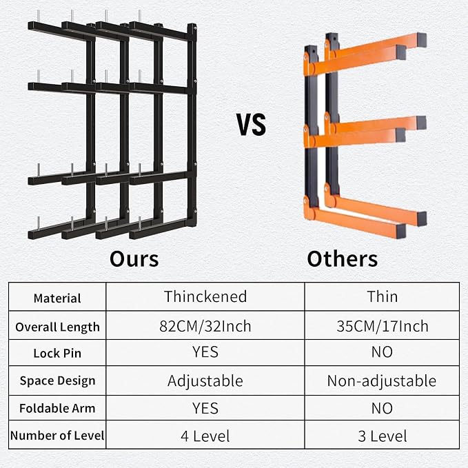 Lumber Storage Rack, Upgrade Cantilever Folding Lumber Rack Wall Mount - Image 3