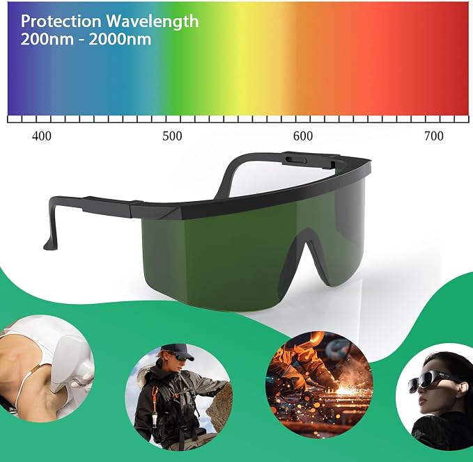 Laser Protection Glasses, IPL 200-2000nm Laser Eye Safety Goggles, - Image 2