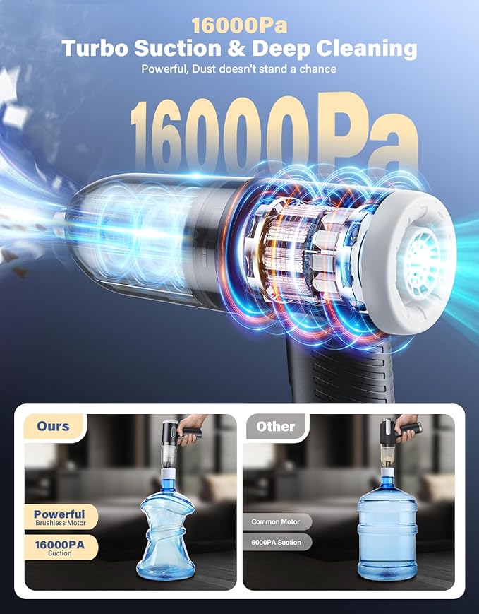 Car Vacuum Portable Cordless, 16000Pa Handheld Vacuum Mini Vacuum Cleaner High - Image 2