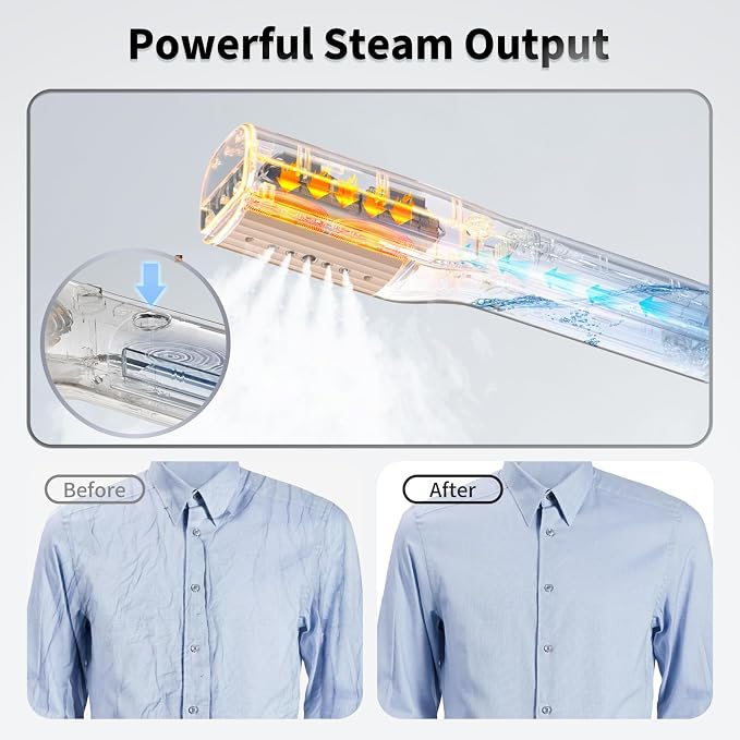 Iron Steamer for Clothes - Image 3