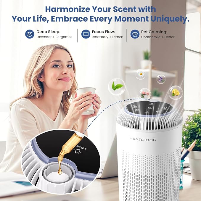 H13 True HEPA Air Purifiers for Home Large Room up to 1350 ft² - Image 4