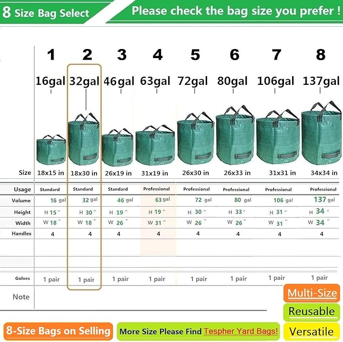 Standard 3-Pack 32 Gallons Yard Garden Bags - Image 7