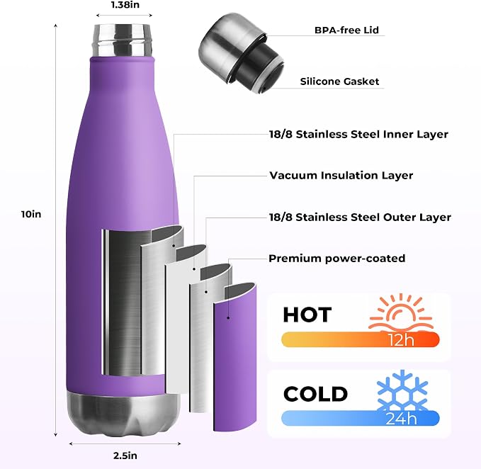 MEWAY 17oz Sport Water Bottle 4 Pack Vacuum Insulated Stainless Steel - Image 2