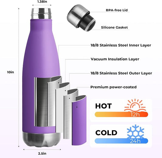 MEWAY 17oz Sport Water Bottle 12 Pack Vacuum Insulated Stainless Steel - Image 2