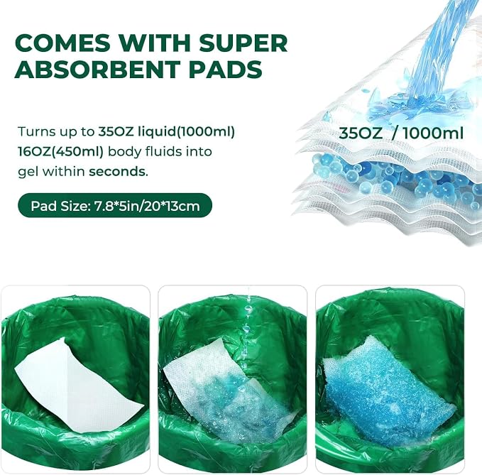 Commode Liners with Absorbent Pads, Universal Disposable Commode/Bed Pan Liners - Image 5