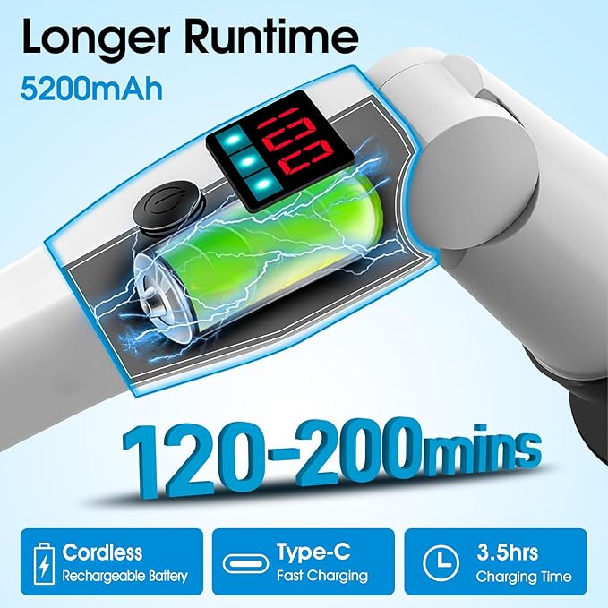 Electric Spin Scrubber, Shower Scrubber - Image 3
