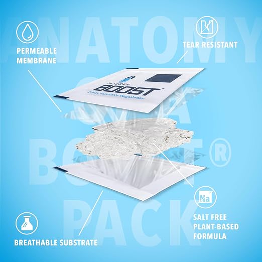 Integra Boost - 72% RH Level - 67 Gram Size - Two-Way Humidity Control Pack - - Image 5