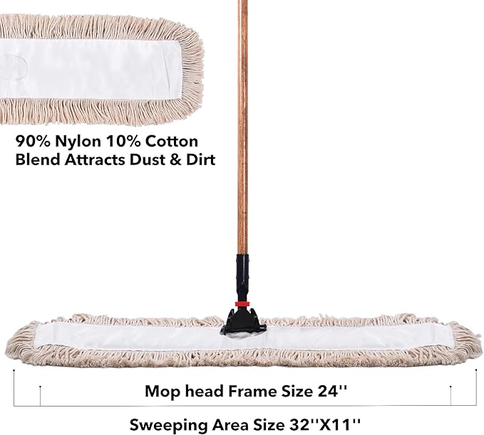 Matthew Cleaning 24'' Cotton Dust Mop Refill Washable Thick Tufted Replacement - Image 7