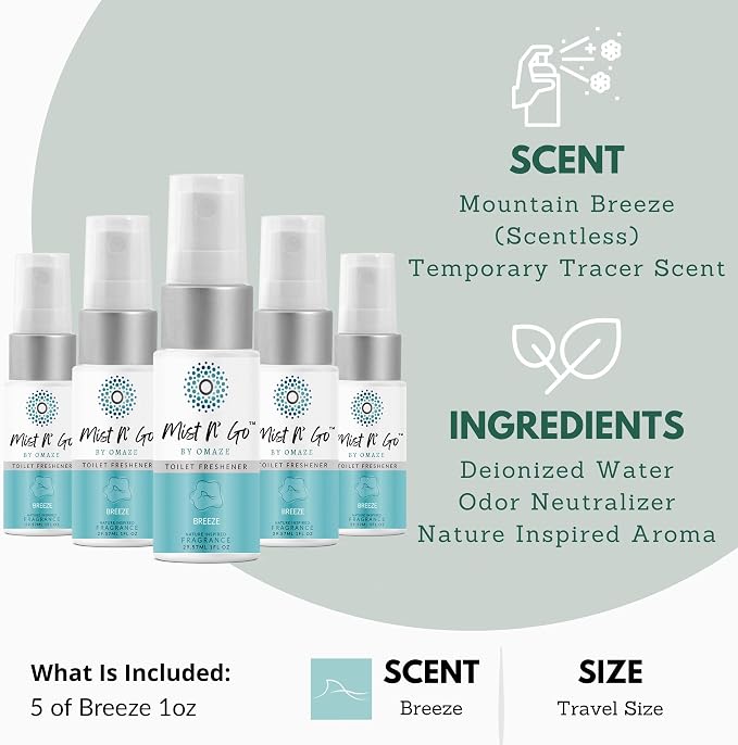 Mist N’ Go by Omaze Travel Bathroom Spray - Image 2
