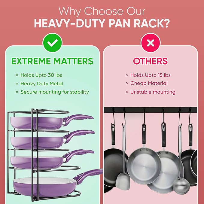 Heavy-Duty Pots and Pans Organizer | 5-Tier Cookware & Lid Storage Rack | - Image 3