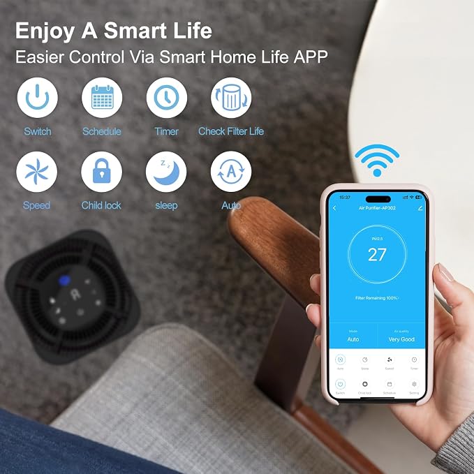 Dayette Air Purifiers for Home Bedroom Up to 2200 Sq Ft，H14 True HEPA Filter - Image 4
