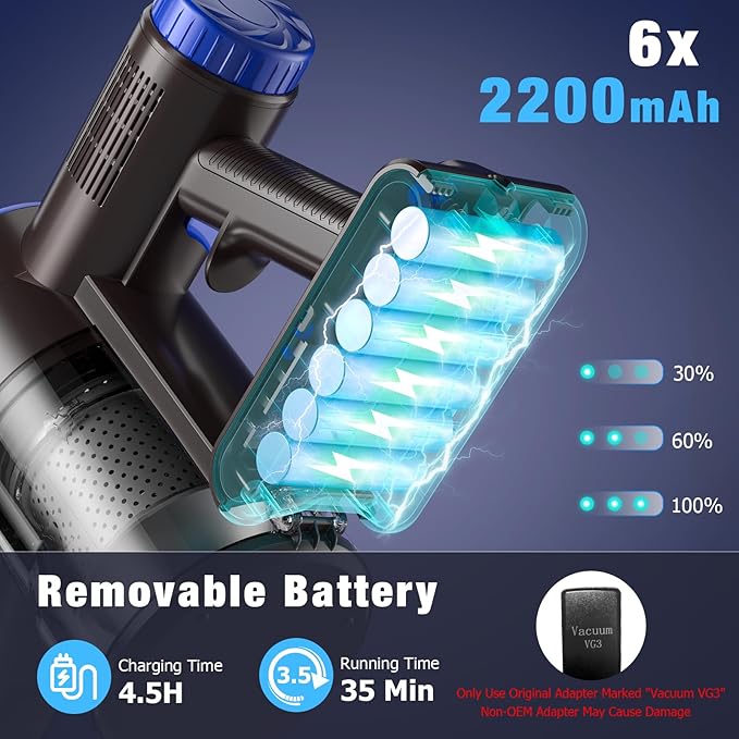Cordless Vacuum Cleaner, Super Power Suction Stick Vacuum Cleaners - Image 5