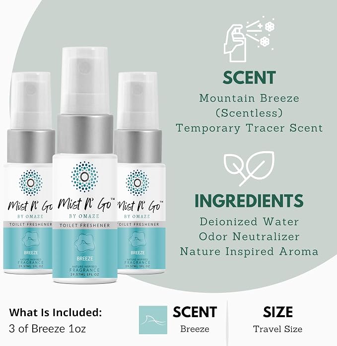 Mist N’ Go by Omaze Travel Bathroom Spray - Image 2