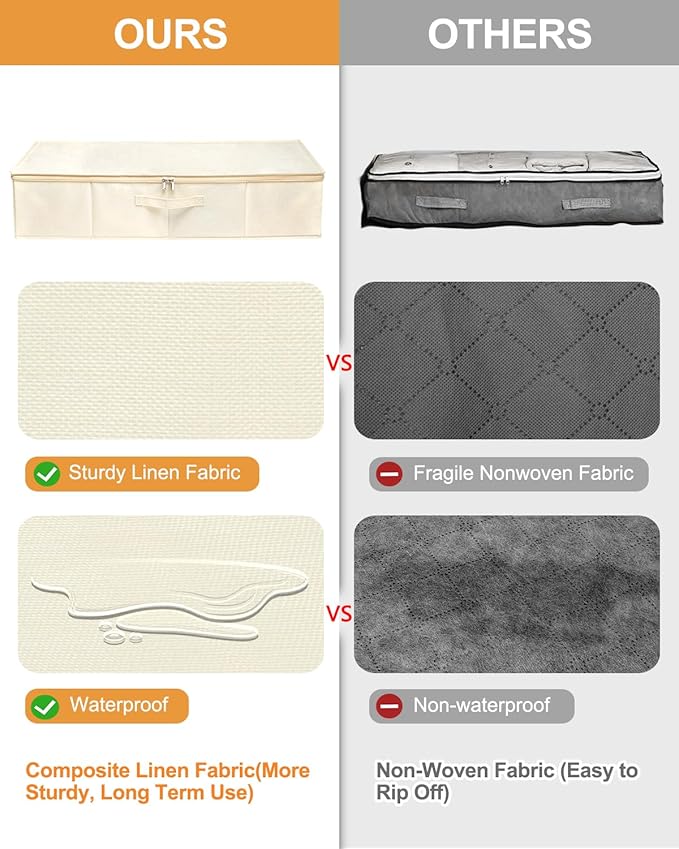 Under Bed Storage, 2 Pack Clothing Storage Bags W/Upgraded Handles, Large - Image 4