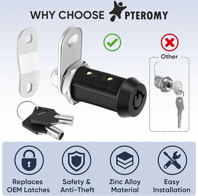 PTEROMY 5 Pack Cabinet Lock - Image 2