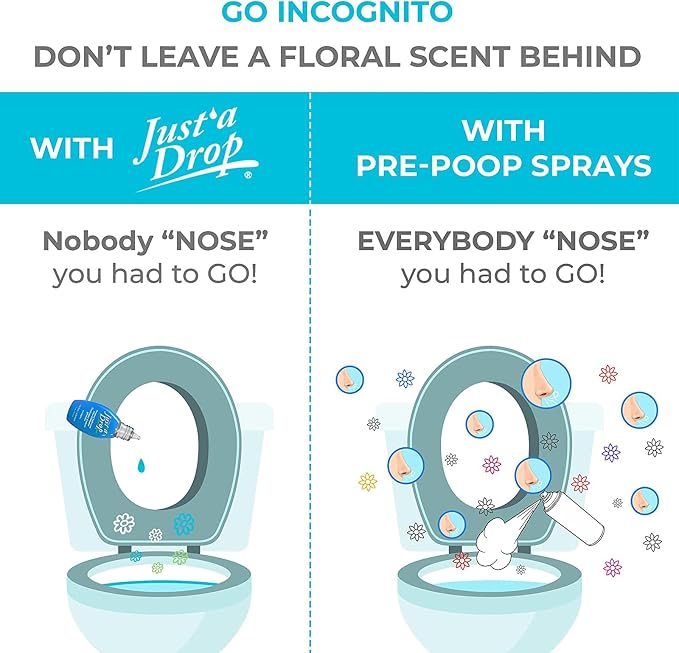 Prelam Just a Drop Odor Eliminator Refill Bottle - Image 4