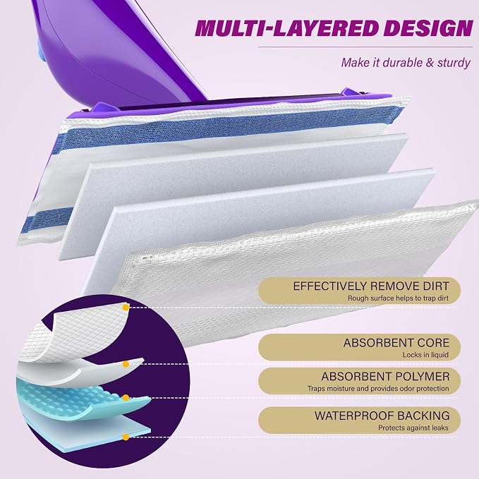 Wetjet Pads Refills, Absorbent for Household Cleaning & Suit All Multi-Surface - Image 4